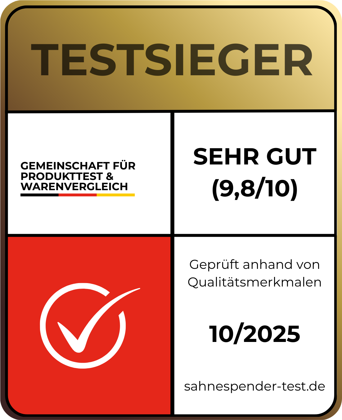 Testsieger Sahnespender Test